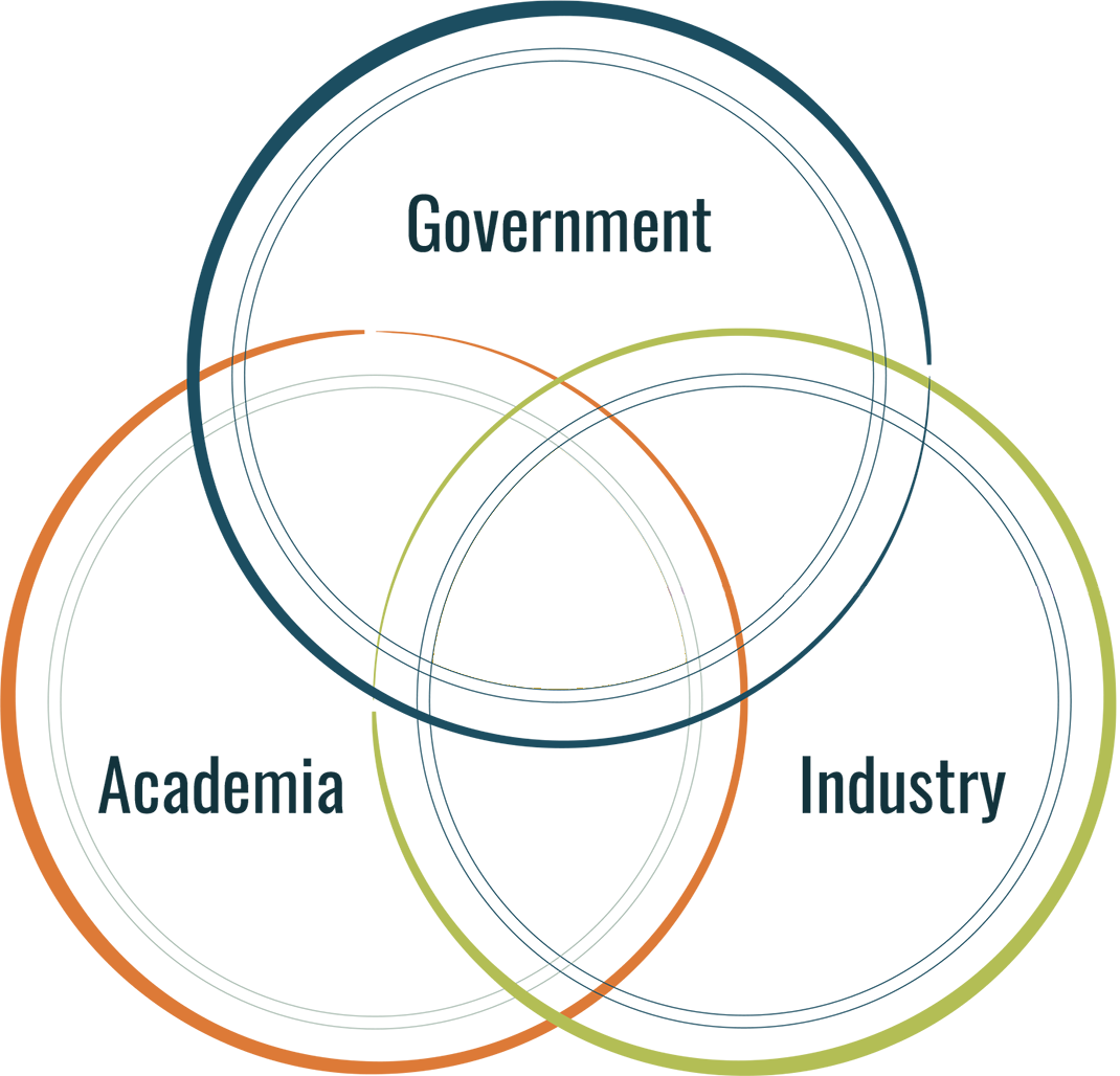 value-to-industry-graphic_01a