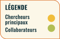 sip-cluster-map-legend_fr_v2