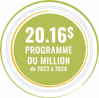 sip-research-budget_circle_fr-min